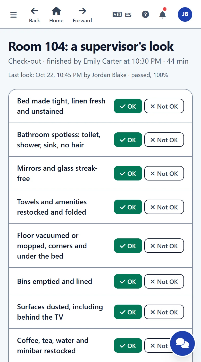 The inspection checklist of a finished room